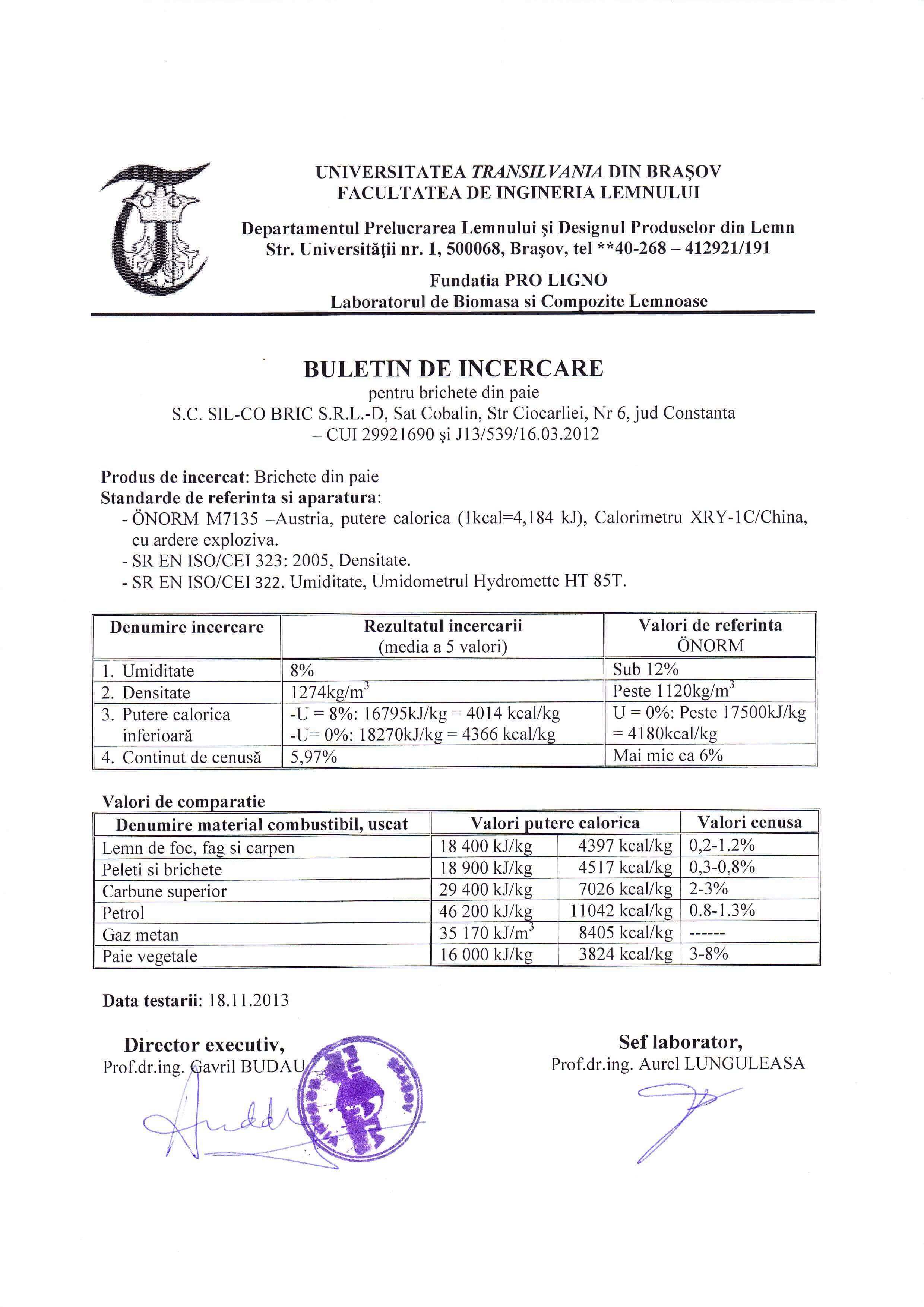 Calorific value of Cobadin briquettes
