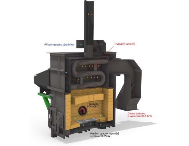 generator strazar paie 1840320252